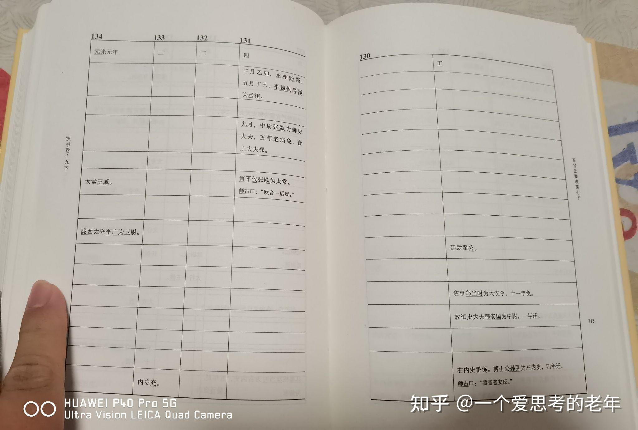 汉书 -百官公卿表 - 知乎
