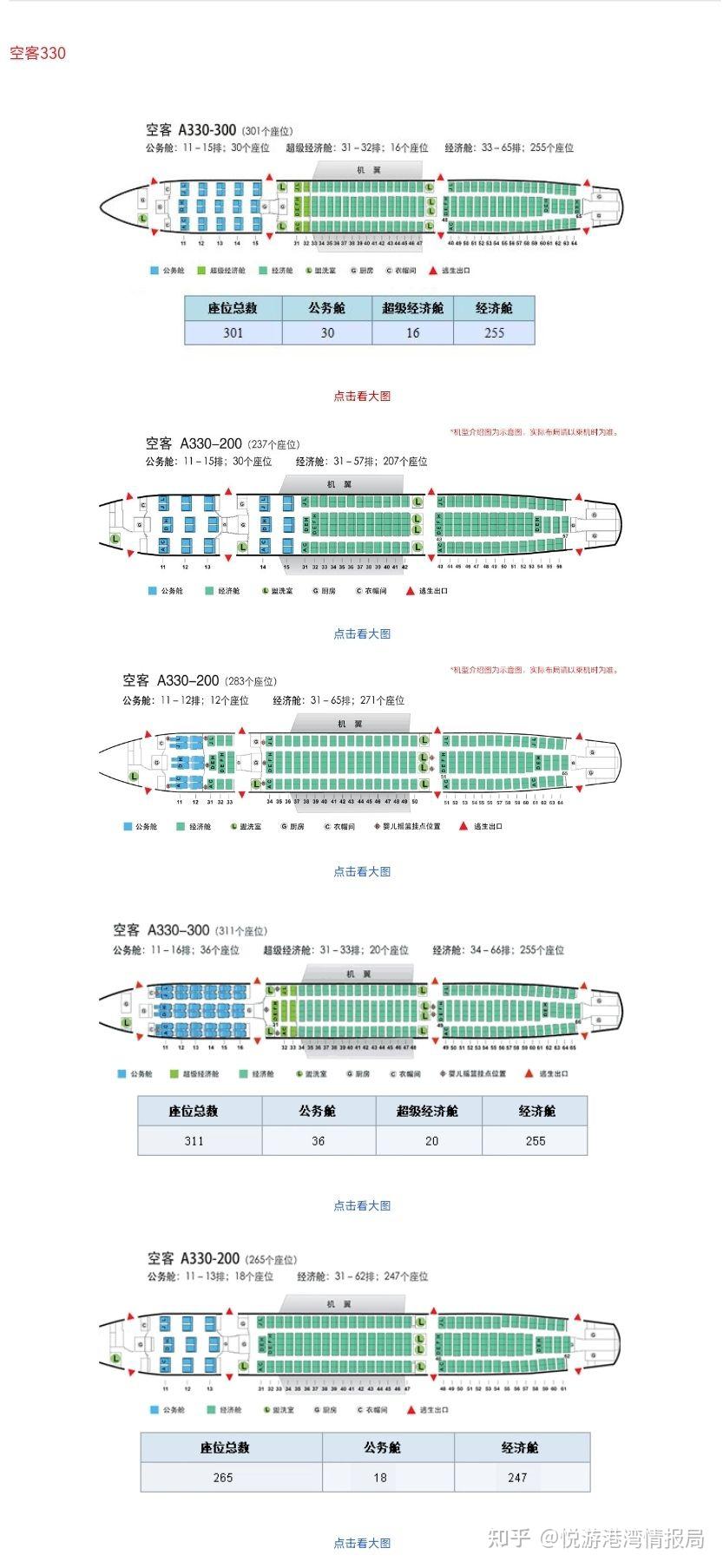 【选座攻略】国航和东航空客330机型舱位布局图