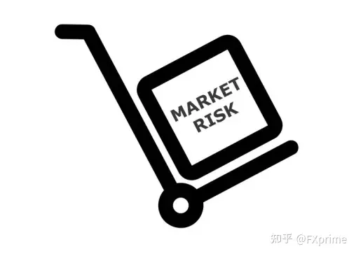 A-Book：外汇经纪商如何管理风险？