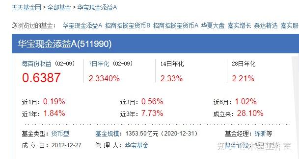 會留在賬戶裡做一些低風險理財,比如2月9日買入逆回購204001,131810