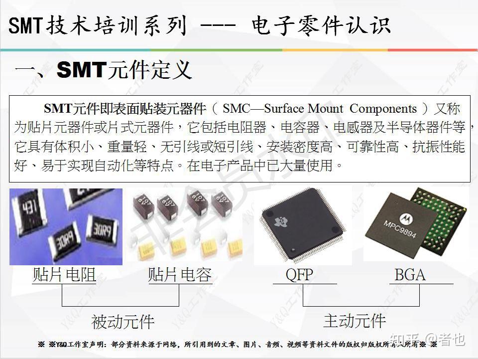 smt电子元件图片及名称图片