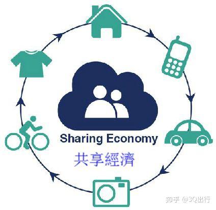 共享单车做到真正的共享了吗? - 知乎