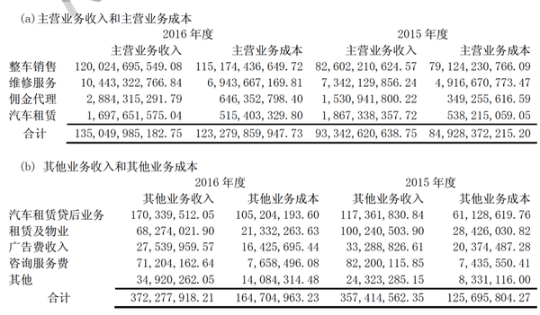 外汇牌价东方财富网_外汇行拍价东方财富网_东方财富网外汇频道外汇频道