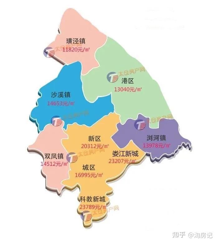 环沪楼市急转直下,现在入场是危还是机? - 知乎