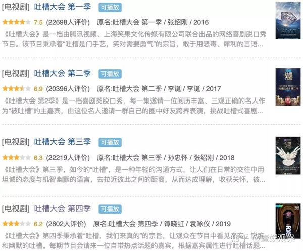 吐槽大会嘉宾男人帮_吐槽大会第四季嘉宾_唐国强吐槽大会嘉宾表