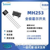 高温高频下,卷发器霍尔如何选型?聊聊这款3khz的低压微功耗霍尔MH253