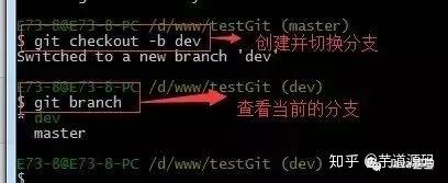 Git 使用教程:最详细、最傻瓜、最浅显、真正手把手教!(万字长文)44 Git 使用教程:最详细、最傻瓜、最浅显、真正手把手教!(万字长文)