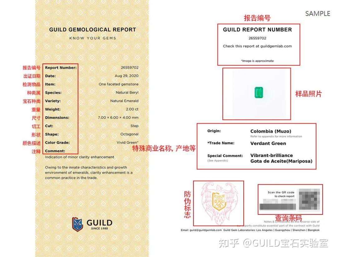 guild祖母绿证书怎么看?