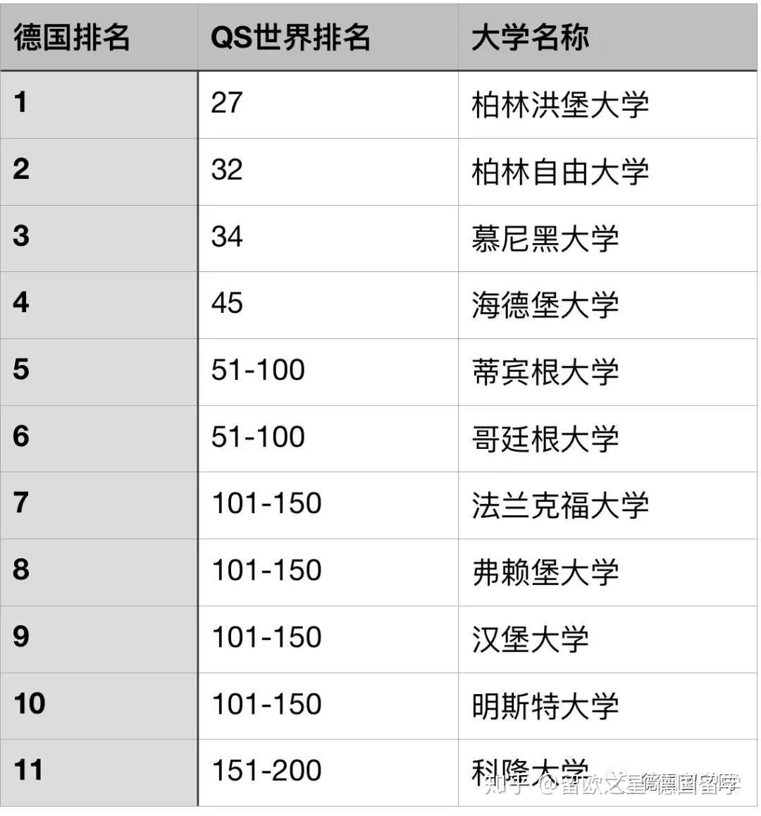 考古学专业排名(张雪峰讲考古专业)