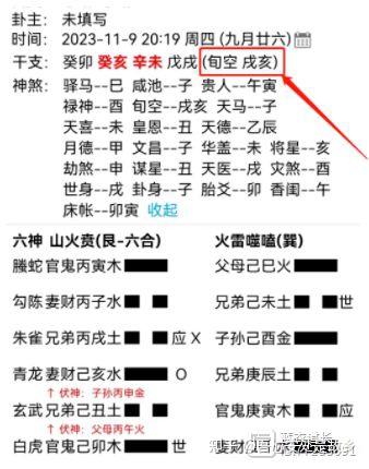 六爻入门之旬空与六神(8) - 知乎