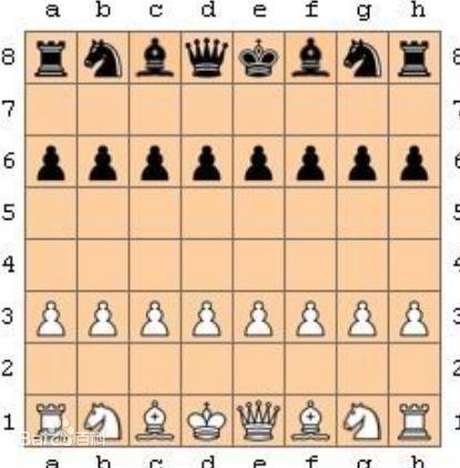 高棉象棋(柬埔寨象棋)
