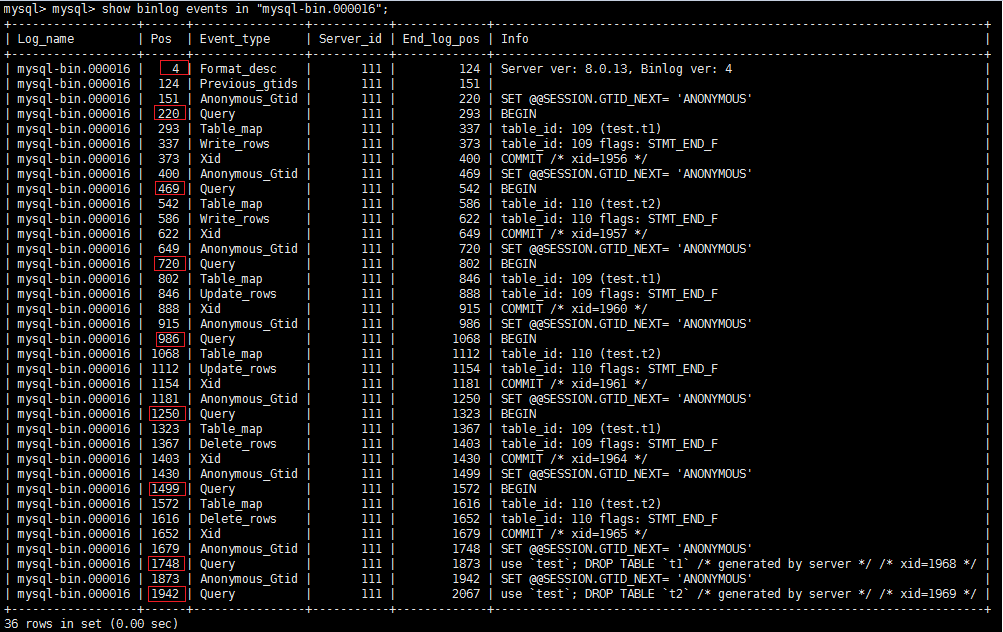 innosql-mysql-dml-flashback