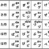 一 五十音图 知乎