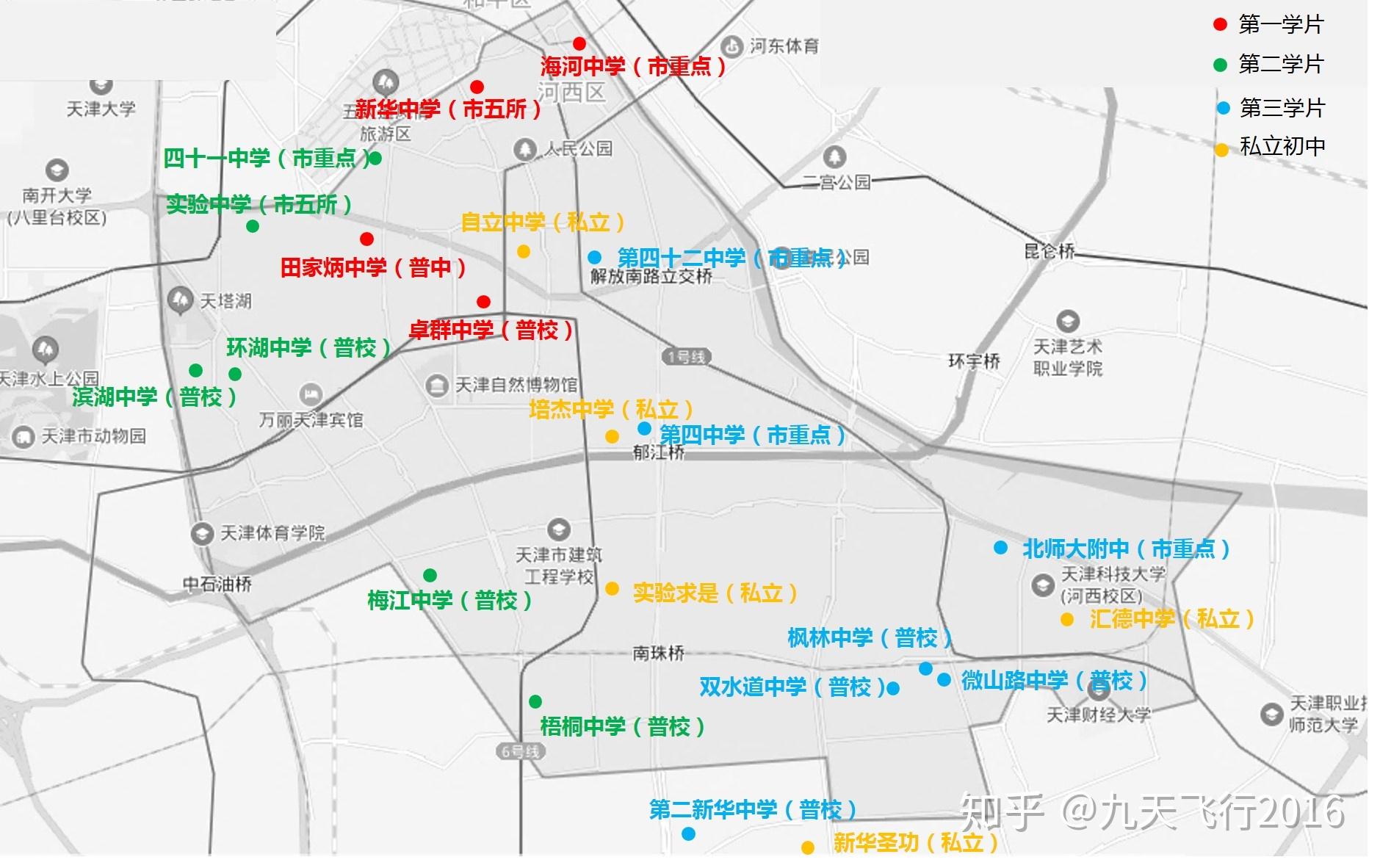 天津河西教育攻略分享给来津小家庭