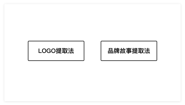 知乎专栏