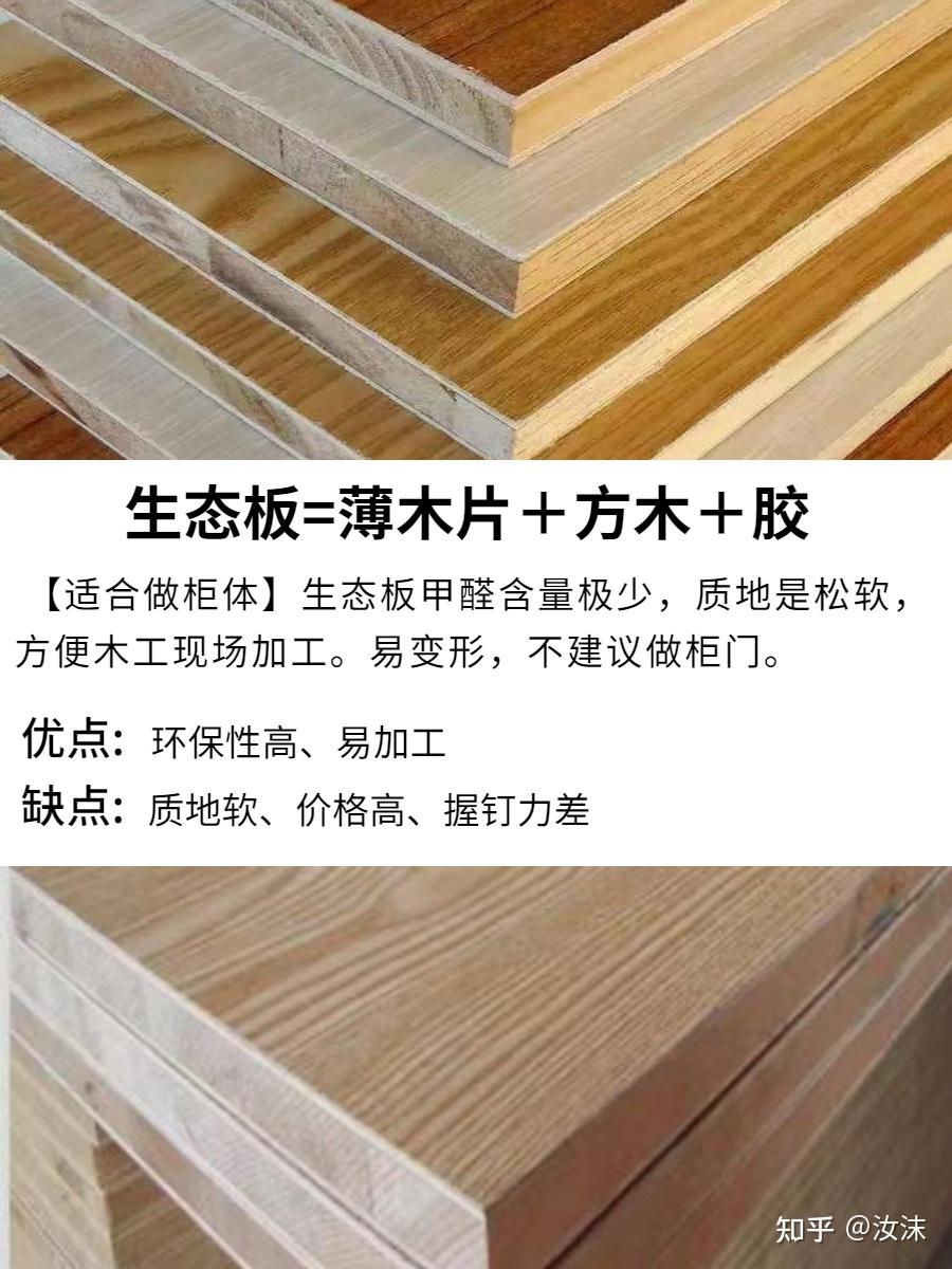 全屋定制板材怎么选？过来人教你如何避坑！ - 知乎