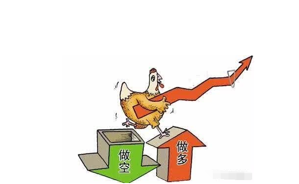 什么是做多和做空？ - 知乎