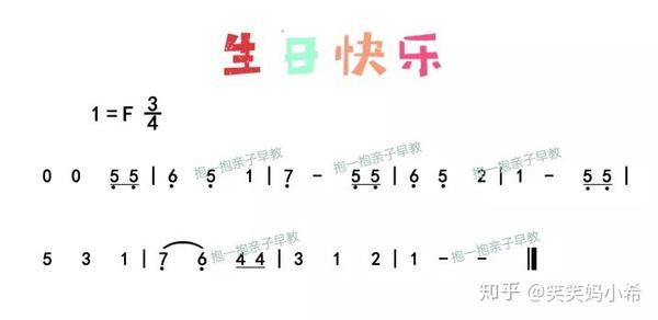 家长音乐启蒙课之 基础乐理知识 知乎