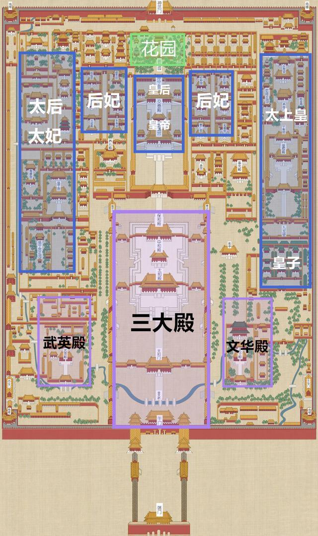 我做的一天时间逛故宫的路线,基本上,故宫开