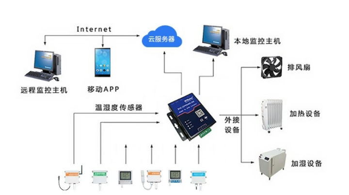 v2-c919919be407d2536136037f97e62808_1440w.jpg?source=172ae18b