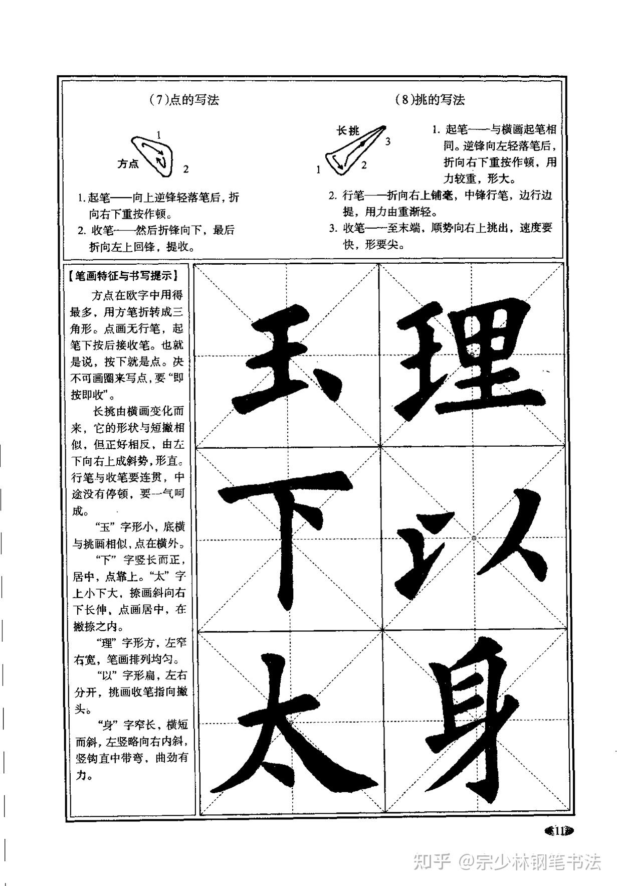 欧楷入门书法教程从零基础深度精讲欧阳询楷书的精妙之处