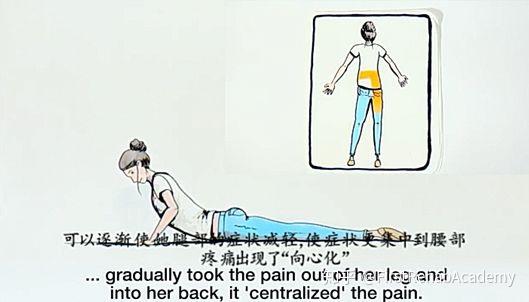 什么办法能快速治腰疼 v2-c920ee7fd84ce1cca4373be1f50139c5_r.jpg