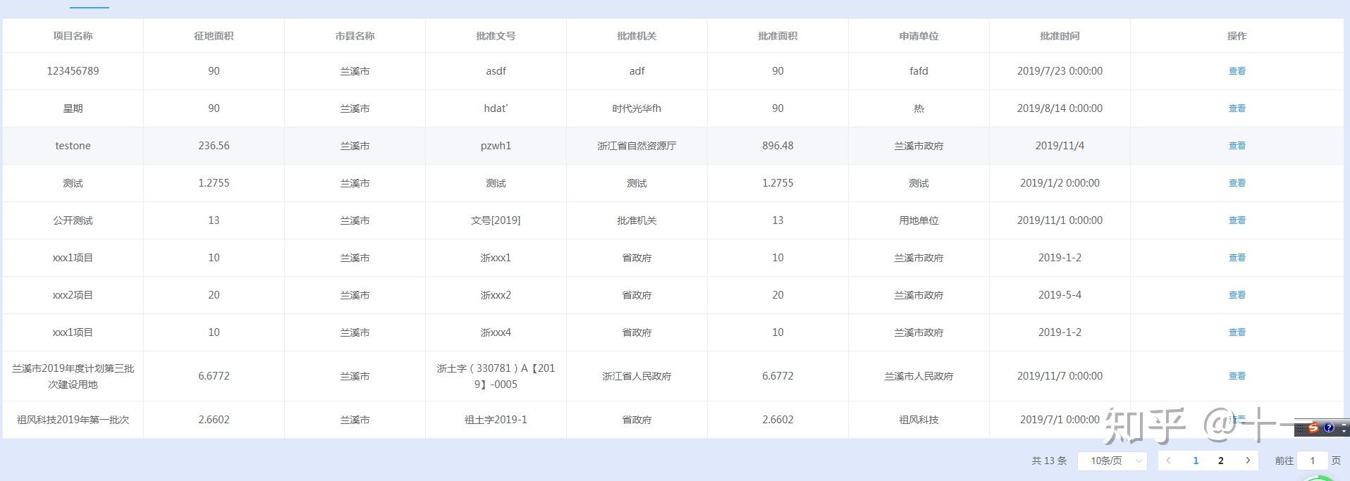 elementui里的eltable 前端分页 知乎