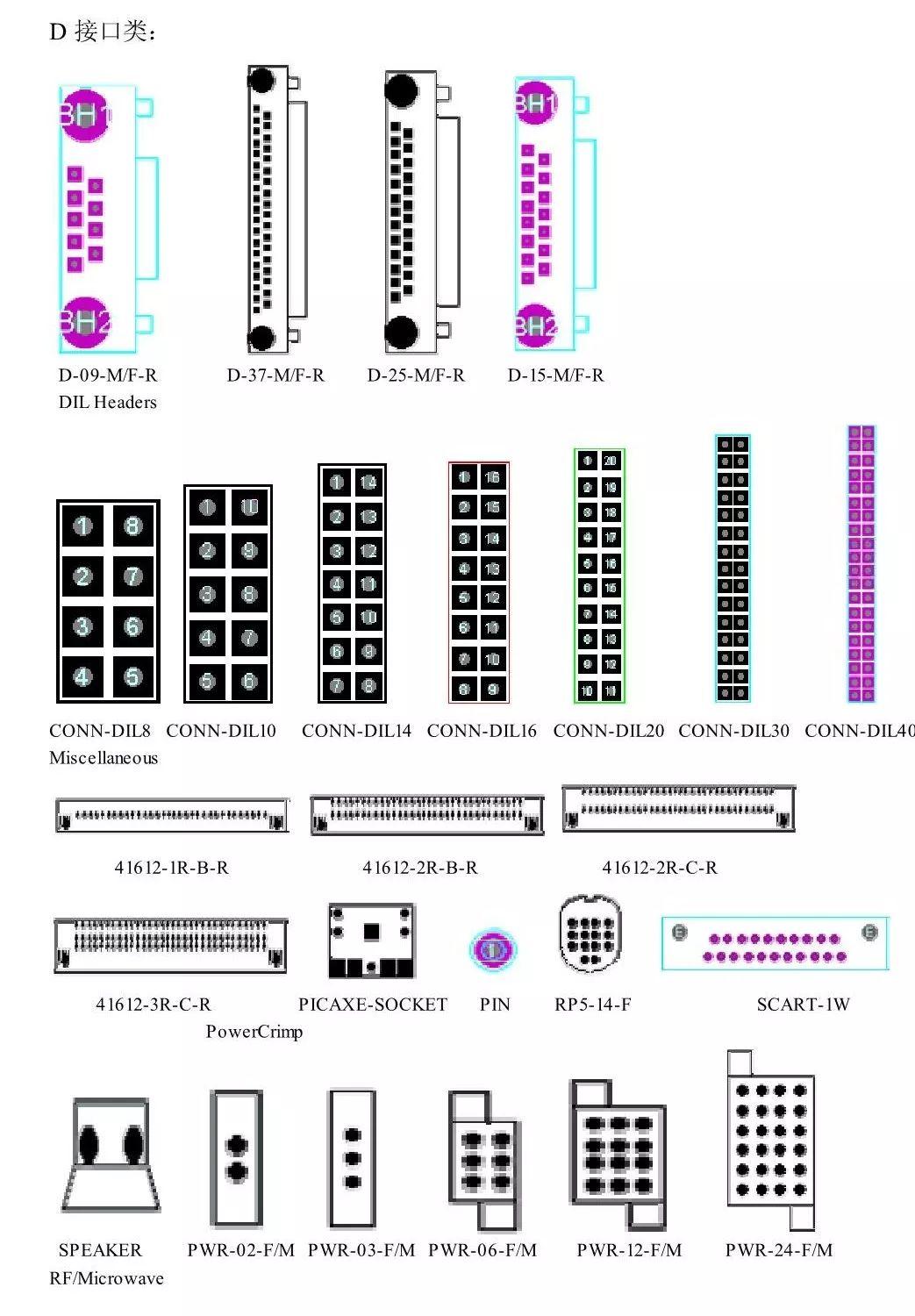 常见元器件pcb封装图