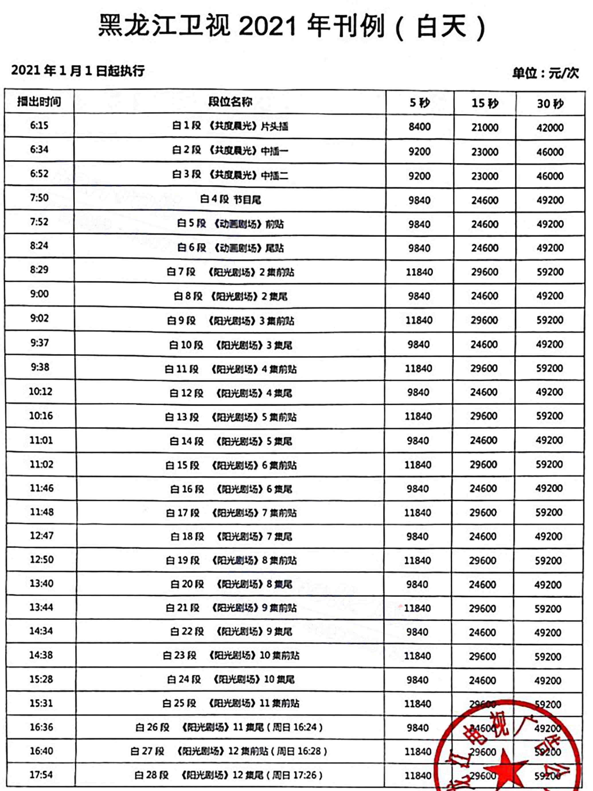 腾众传播为您分享黑龙江卫视广告价目表