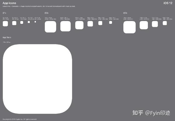 ICON设计规范之图标尺寸 - 知乎