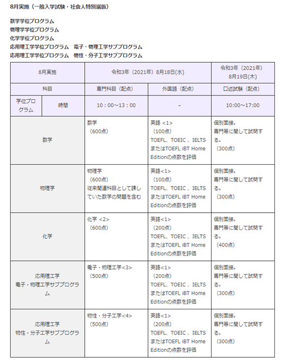 日本修士项目 筑波大学理工情报生命学术院数理物质科学研究群 知乎