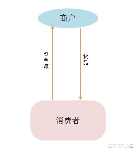 安徽省统一公共支付平台_公共支付平台_浙江政务服务网公共支付平台
