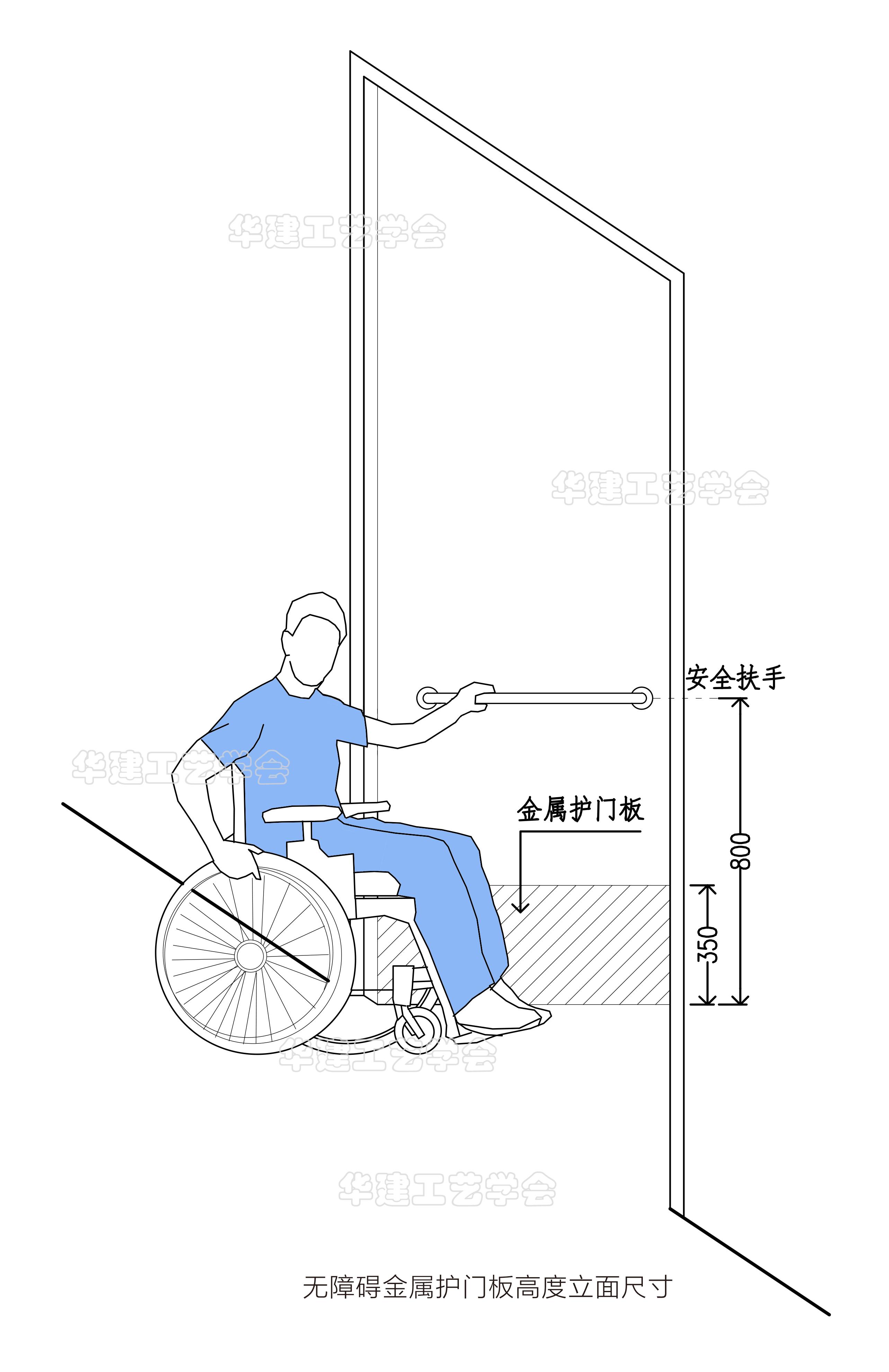 hjsj华建环境设计研究所将于近期编写无障碍住宅的设计指引,诚邀障碍
