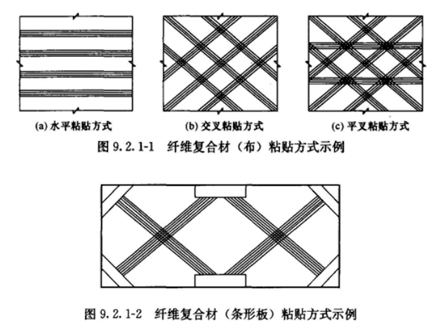 卡本碳纤维布加固护坡坍塌致民房受损砌体结构裂缝可用碳纤维布加固