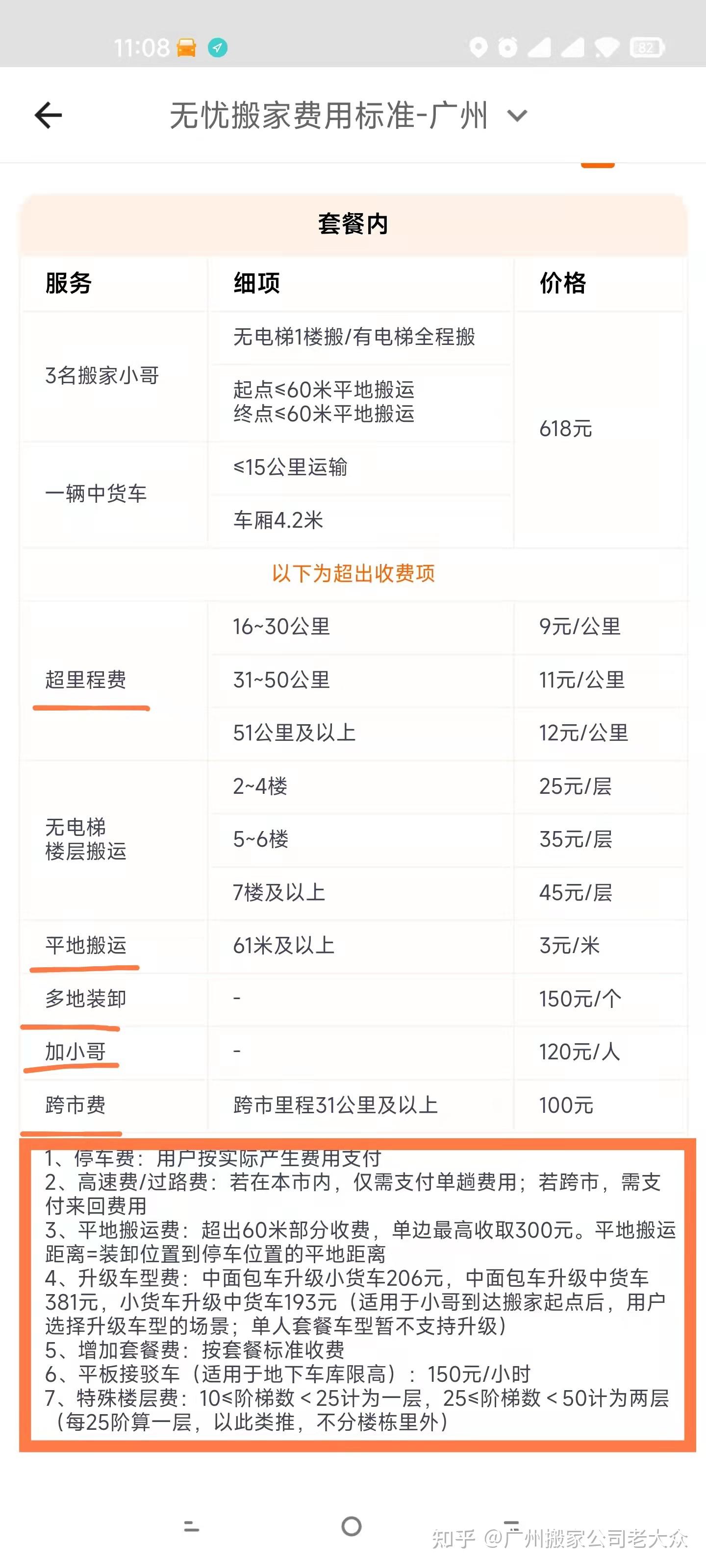下面还有一个费用标准,必须点击才能显示出来(我感觉想捉迷藏一样呢?