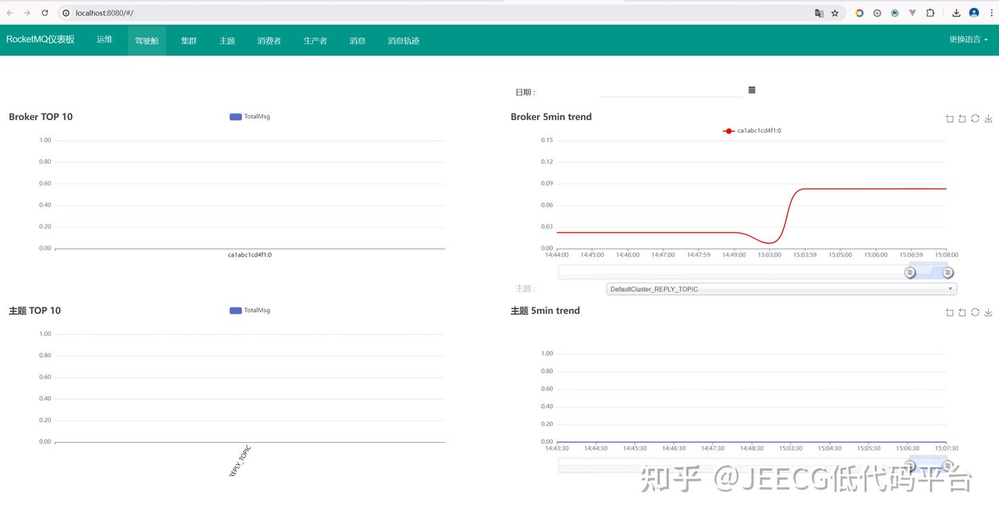 Docker Compose 一键快速部署 RocketMQ - 知乎