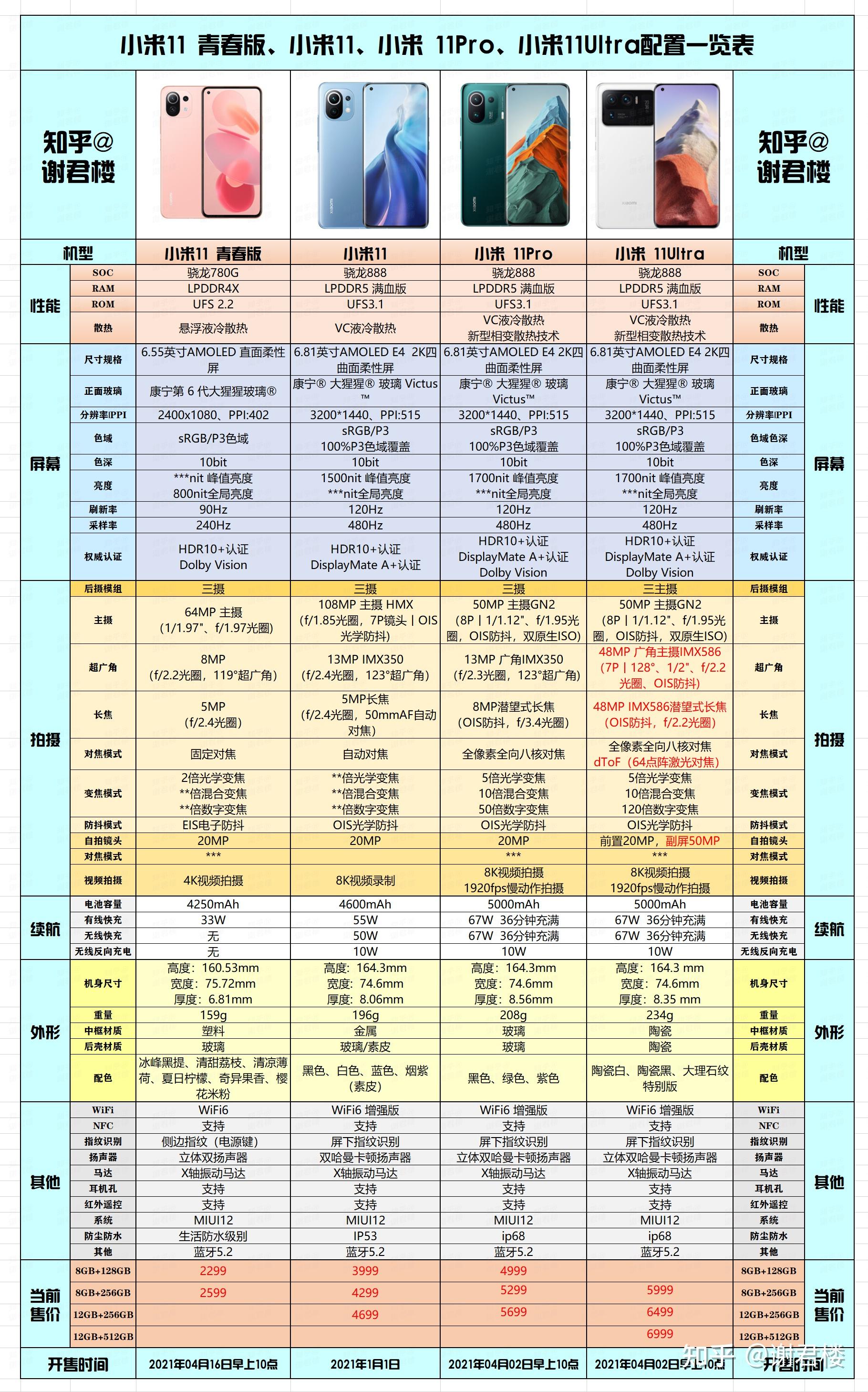 v2-c9626a41fee93060755209165ebaef8d_r.jpg