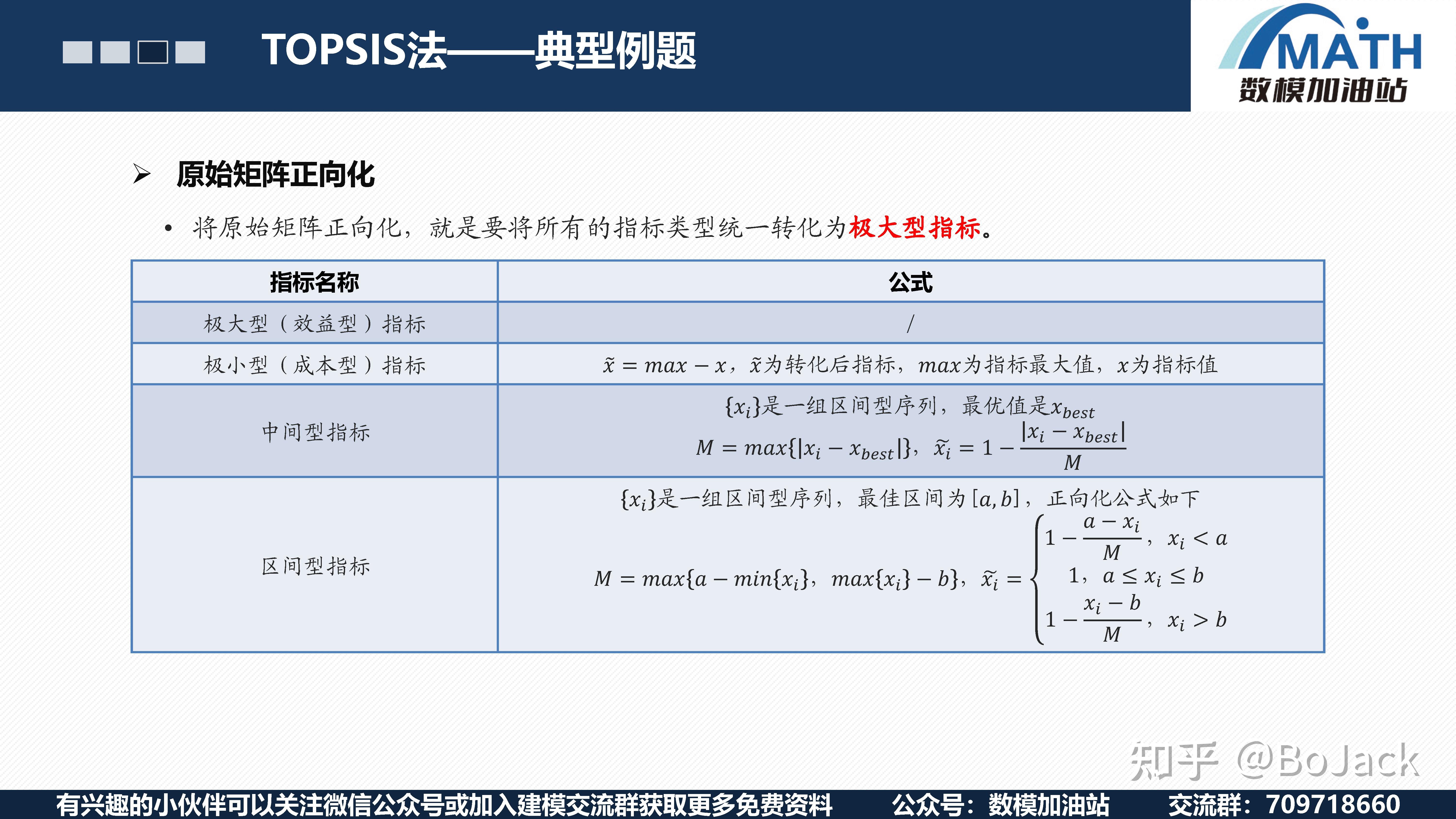  topsis 
