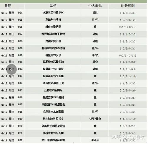 如何计算混合过关的奖金？ ( 足球过关怎么计算如果是第一关平手盘打平官网合法彩票平台_赛车_时时彩_体彩【官方推荐】或第5关平手打平他们的计算方法怎么样进行的公式如何计算 )