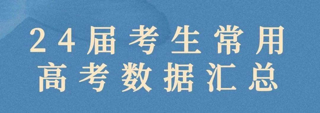 开始报名!华南理工大学2024年三位一体招生! - 知乎