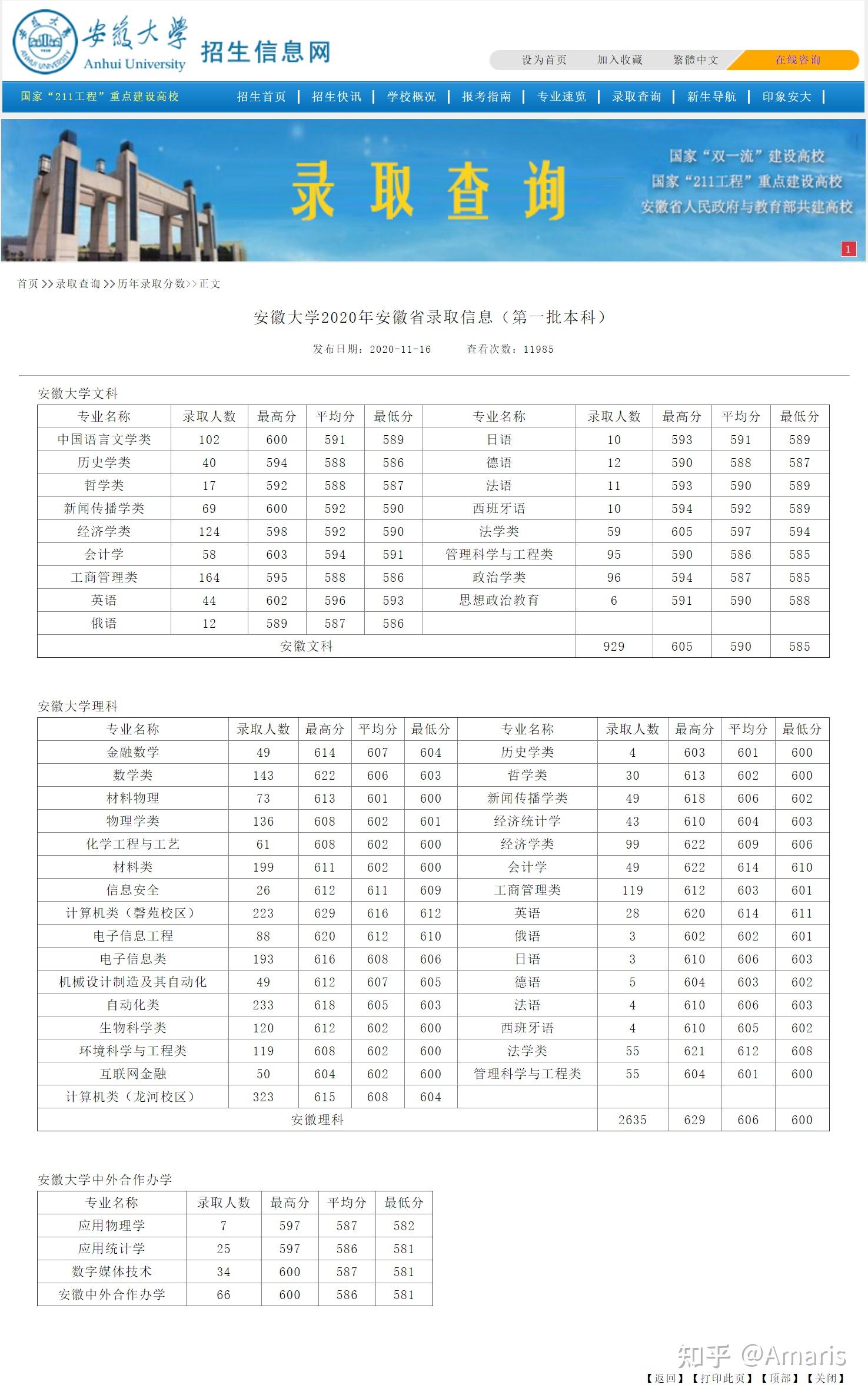2021年安徽省高考志愿填报手册院校专业选择篇