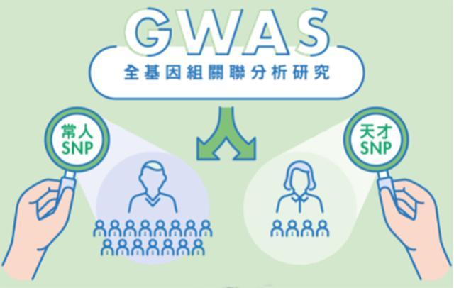 怎么看小孩子有没有读书的天赋 v2-c972d3054a528649410217e1bf524967_1440w.jpg?source=172ae18b