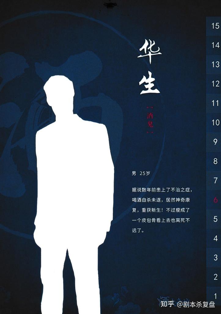 剧本杀有剧透测评,故事背景 人物简介,微恐欢乐本推荐!