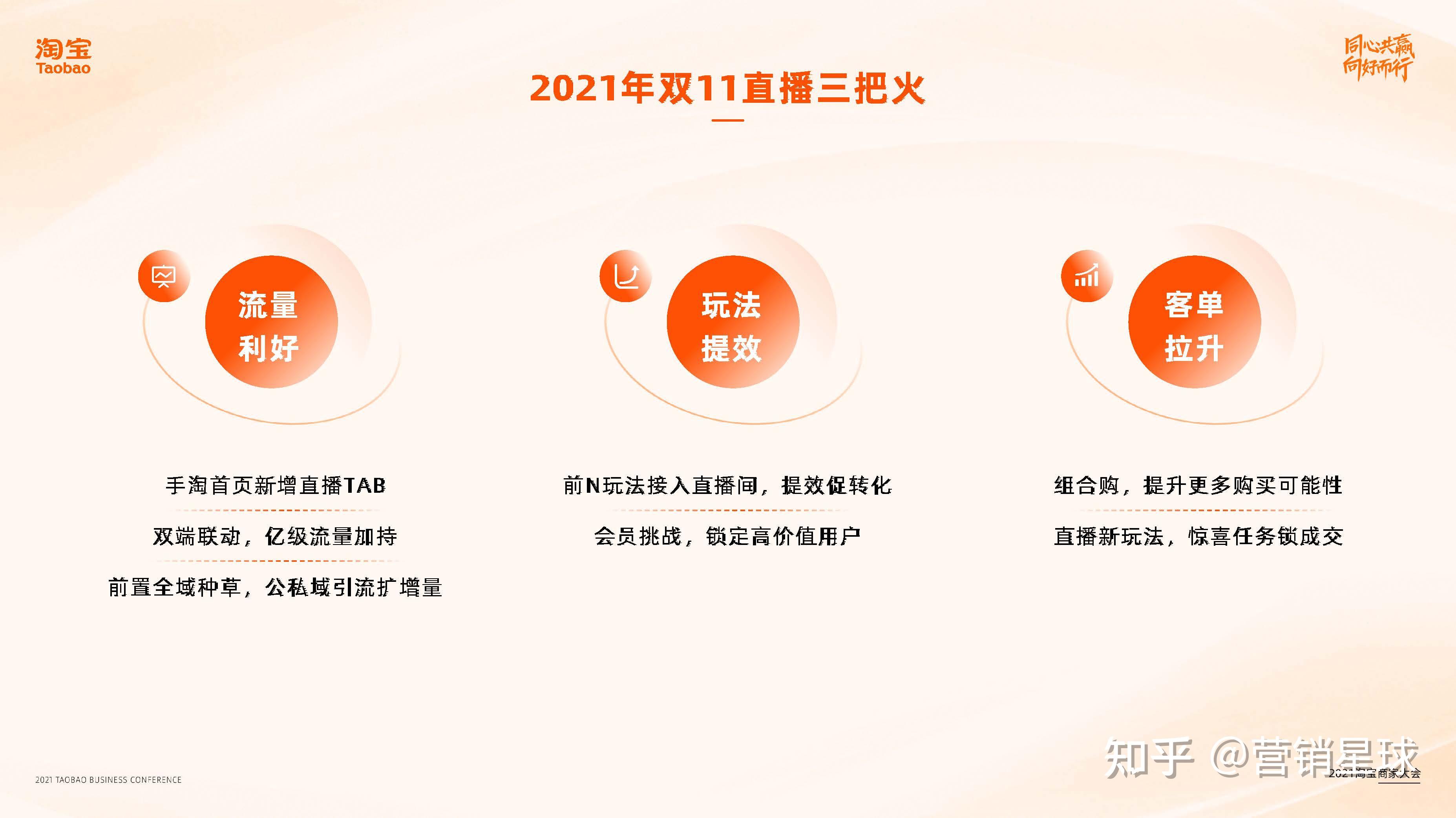 2021年最尺寸最大直播平台(2021年最尺寸最大直播平台苹果版)