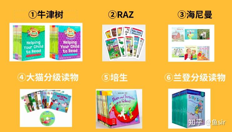 純乾貨解讀分級讀物牛津樹海尼曼raz大貓紅火箭培生哪套最優質