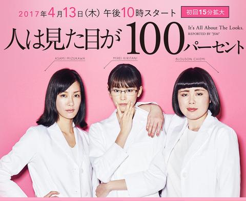 外貌协会100 日剧 知乎 外貌协会100 日剧 知乎