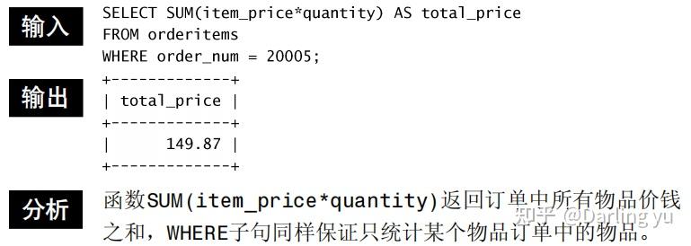 5 sum()函数