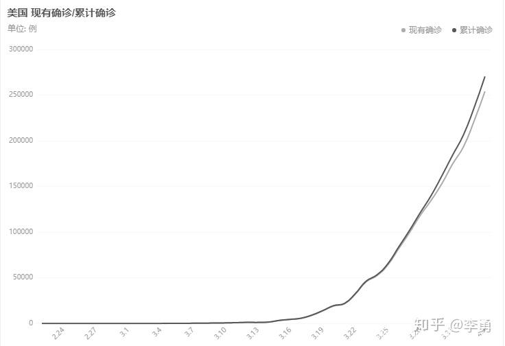 疫情凜冽中國經濟能否獨善其身