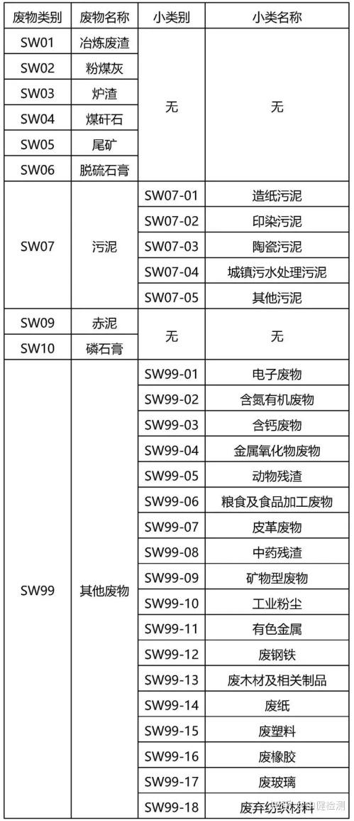 全屋定制erp算报价怎样用