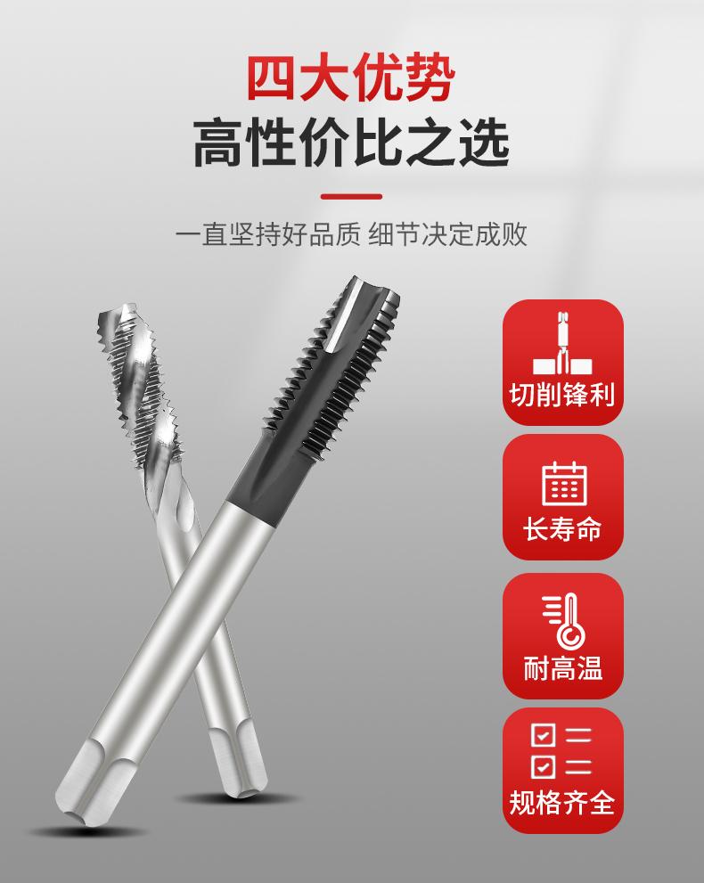 丝锥在不同使用方法下的注意事项 - 知乎